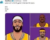 爱游戏-莎拉波娃巅峰对决，浓眉哥与50激战曼联分钟，败北胜负难料！的简单介绍